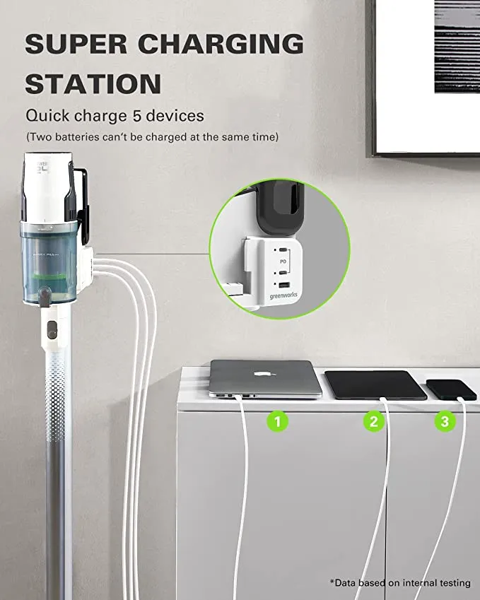24V Cordless Battery White Deluxe Stick Vacuum w/ 4.0 Ah USB-C Battery & 30-Minute Super Charger