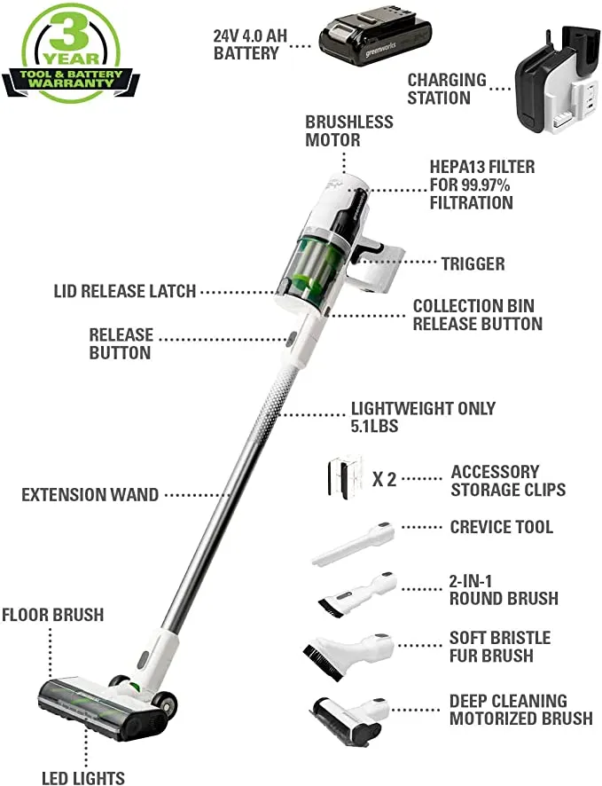 24V Cordless Battery White Deluxe Stick Vacuum w/ 4.0 Ah USB-C Battery & 30-Minute Super Charger