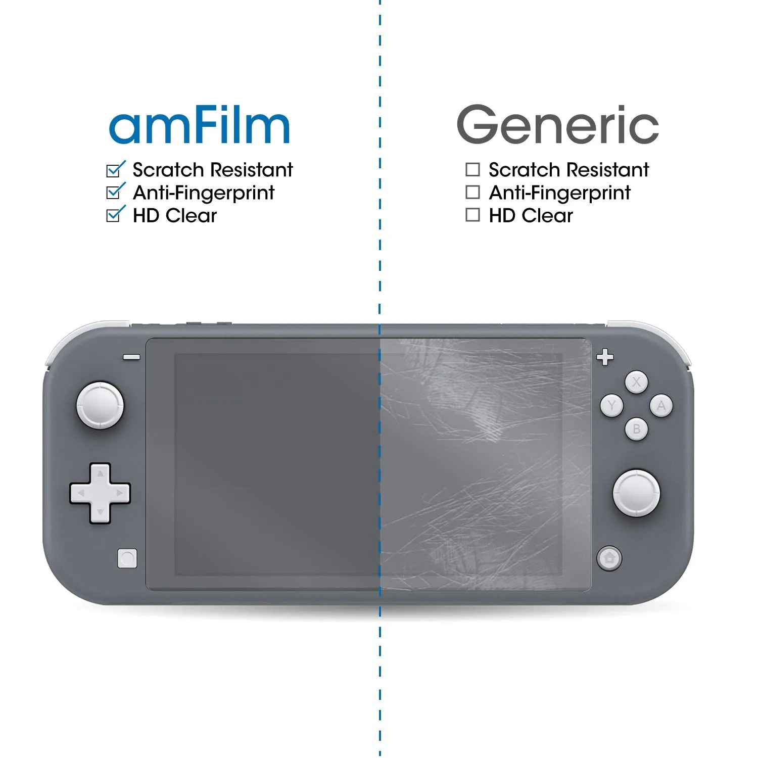 amFilm Tempered Glass Screen Protector for Nintendo Switch Lite 2019 (3-Pack) -  (NSW) Nintendo Switch
