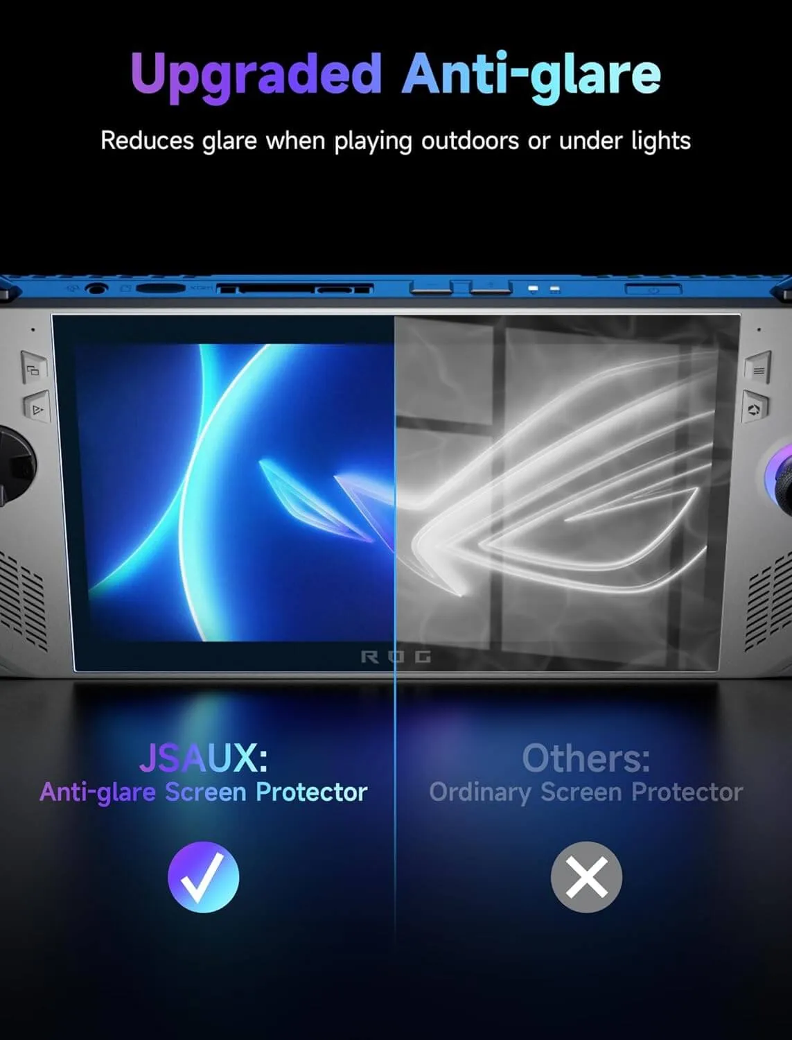 Anti-Glare Screen Protector for ROG Ally & ROG Ally X