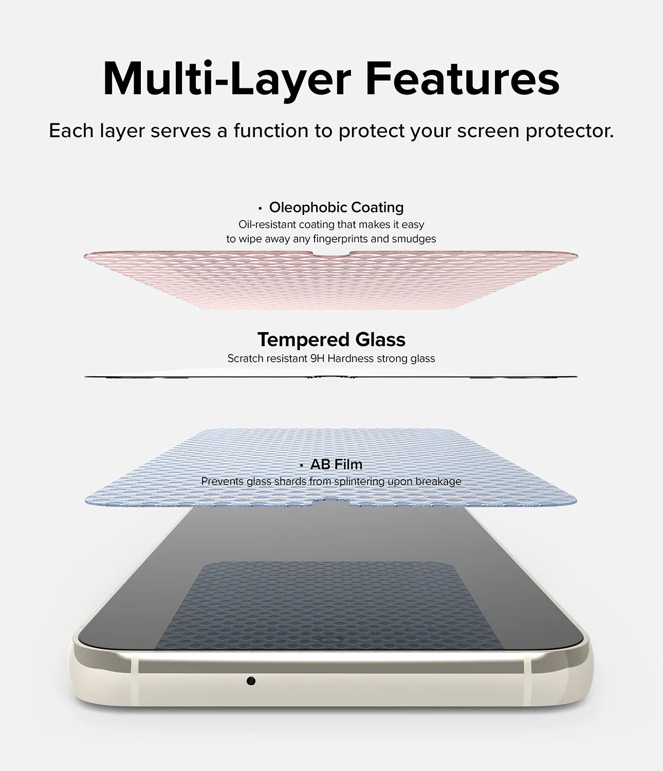 Galaxy S23 Screen Protector | Full Cover Glass