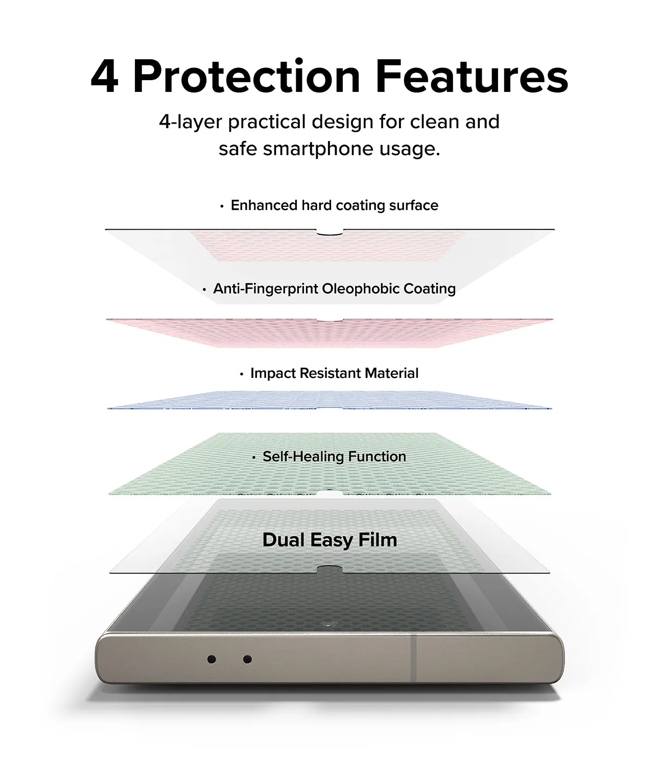 Galaxy S24 Ultra Screen Protector | Dual Easy Film [2 Pack]