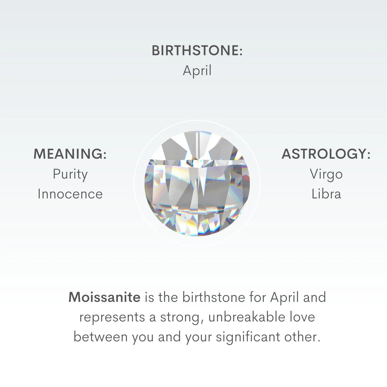 Moissanite Silver Charm